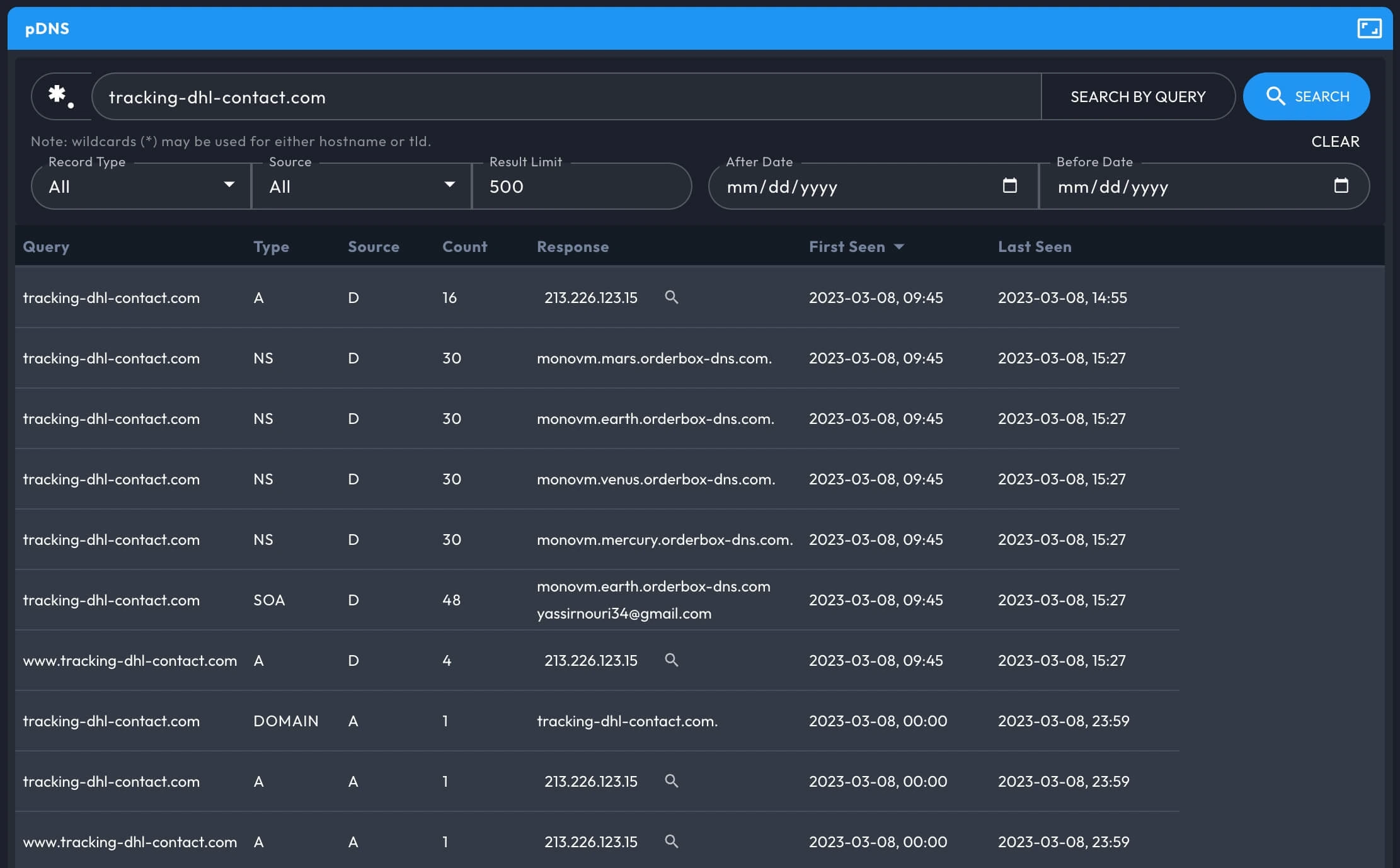 DomainTools dashboard