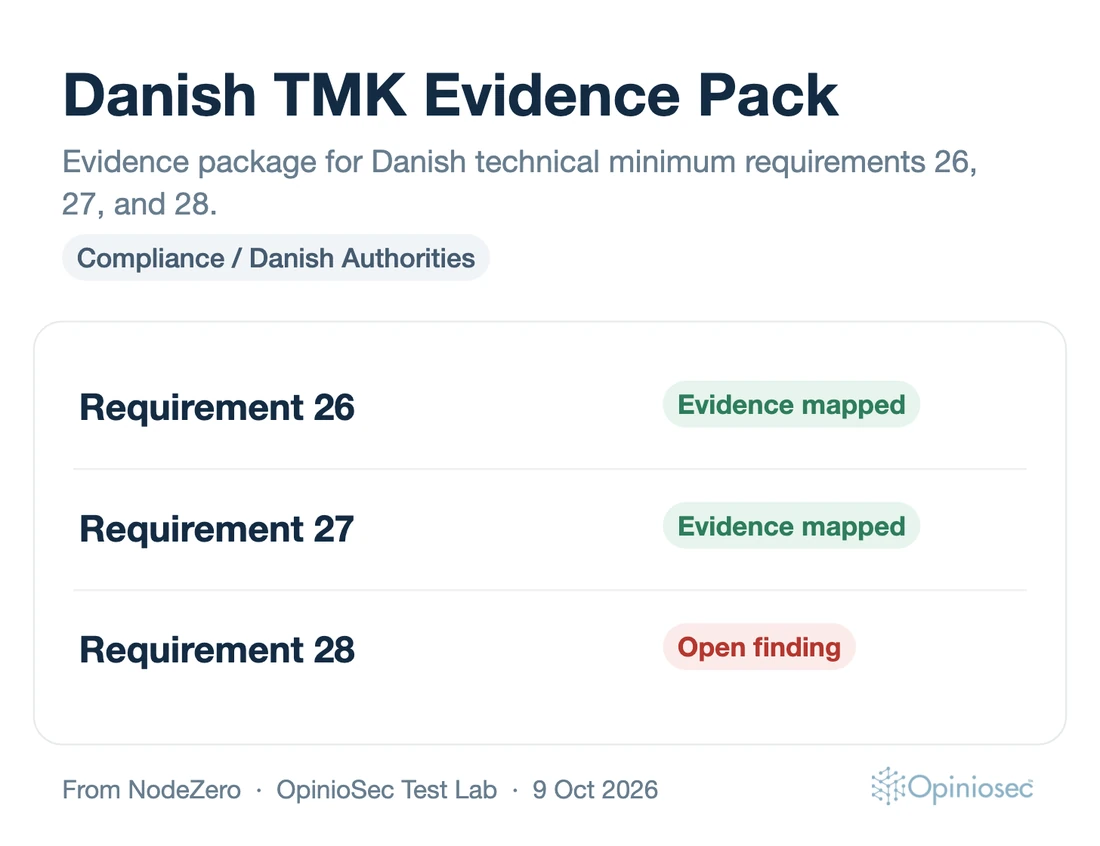 Danish TMK Evidence Pack